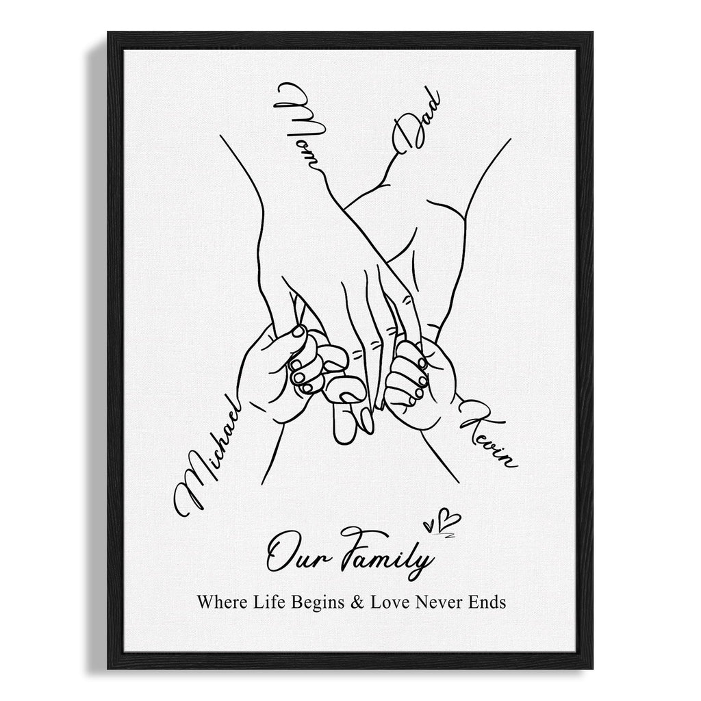 Personalized Mothers Day Birthday Gifts For Mom Wife Women, Custom Family Holding Hands Canvas Prints Frame Wall Art With Names, Customized Mom Gifts From Daughter Son Kids Husband