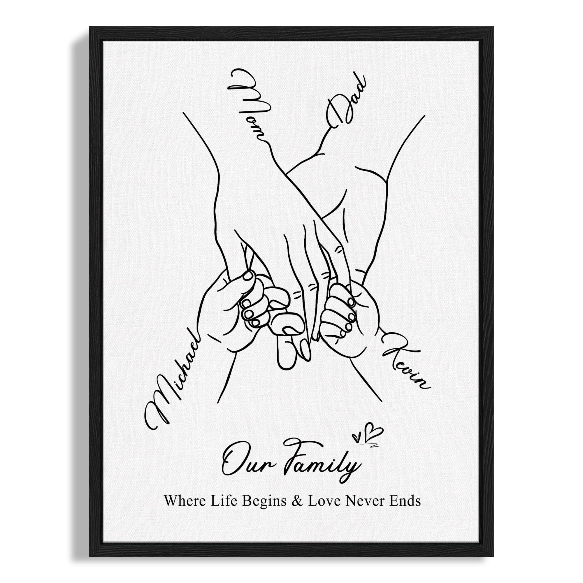 Personalized Mothers Day Birthday Gifts For Mom Wife Women, Custom Family Holding Hands Canvas Prints Frame Wall Art With Names, Customized Mom Gifts From Daughter Son Kids Husband