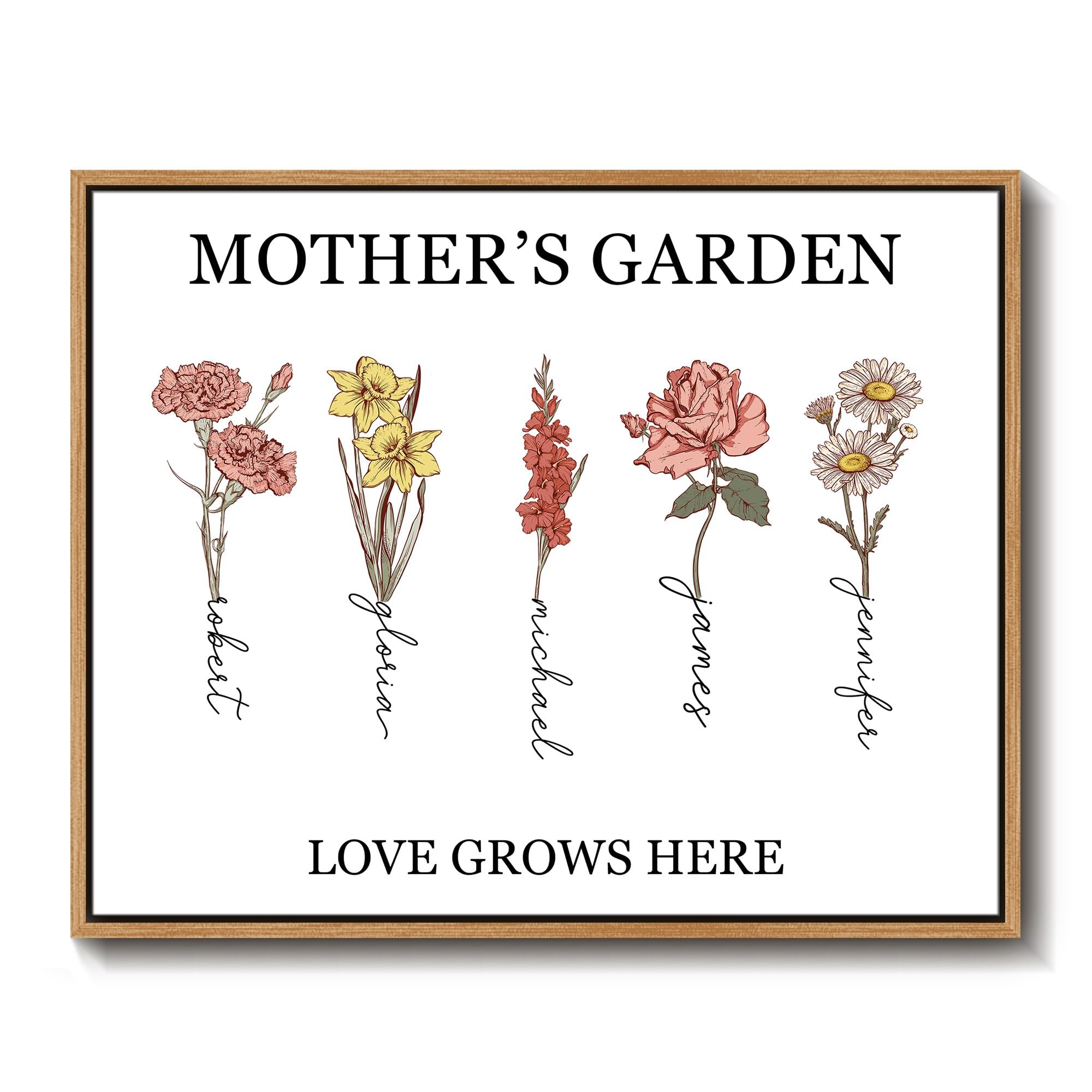PARONA Personalized Mothers Day Gifts for Mom Custom Birth Month Flower Canvas Wall Art Customized Mothers Day Birthday Gifts for Mom Grandma Wife