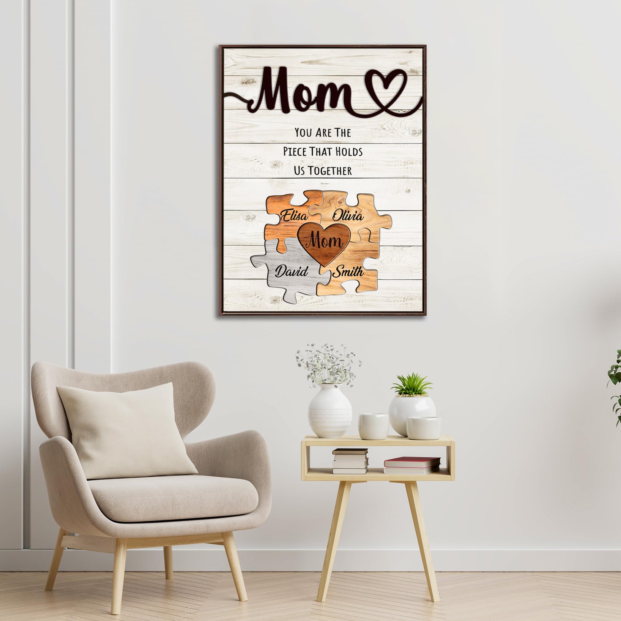 Personalized Mothers Day Idea Gifts for Mom from Daughter Son Kids Husband Custom Puzzles Sign Canvas Prints with Names for Mom Nana Grandma Customized Mother's Day Birthday Wall Art Decoration Gift