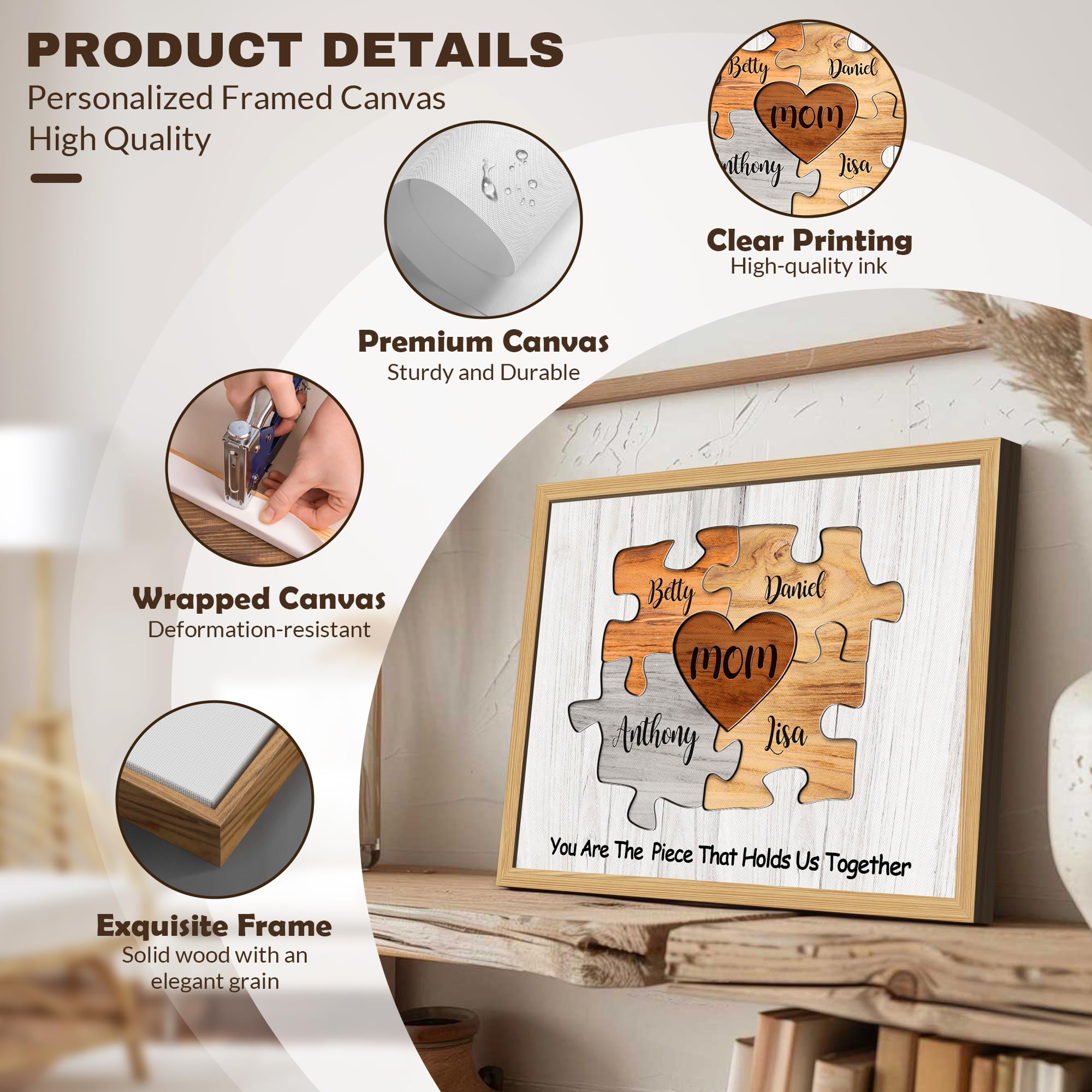 Amazon.com: Personalized Mothers Day Birthday Gifts for Mom from Daughter Son Custom Names Puzzle Canvas Prints with Frame You Are The Piece That Holds Us Together Family Wall Art Customized Christmas Decoration: Posters & Prints