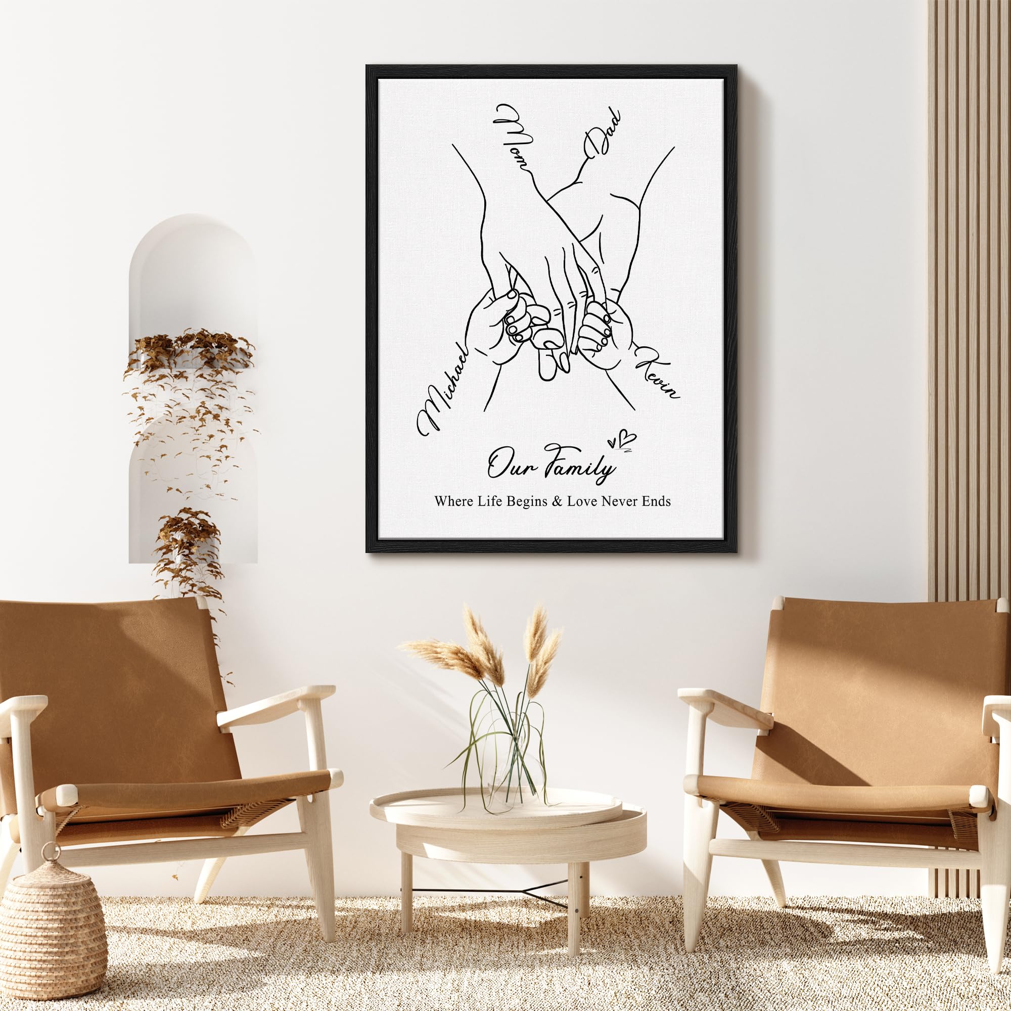 Personalized Mothers Day Birthday Gifts For Mom Wife Women, Custom Family Holding Hands Canvas Prints Frame Wall Art With Names, Customized Mom Gifts From Daughter Son Kids Husband