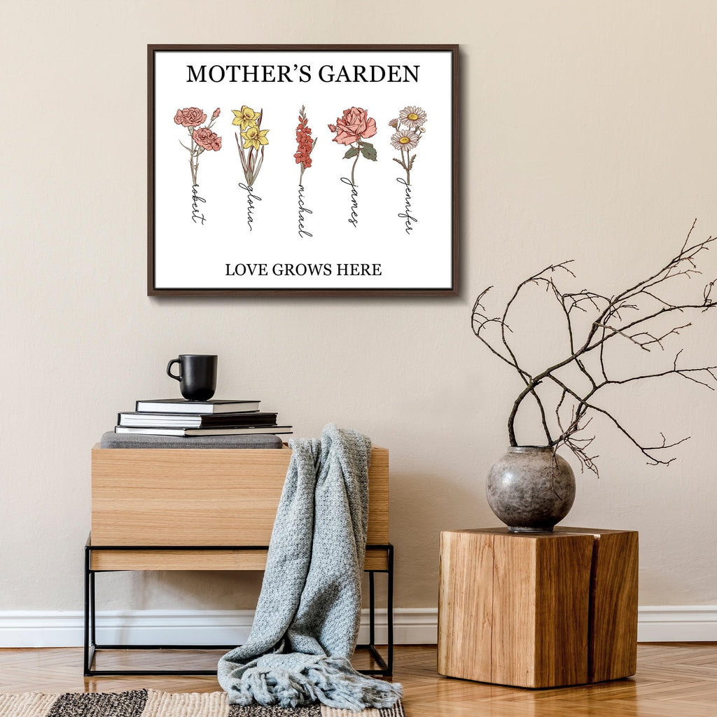 PARONA Personalized Mothers Day Gifts for Mom Custom Birth Month Flower Canvas Wall Art Customized Mothers Day Birthday Gifts for Mom Grandma Wife