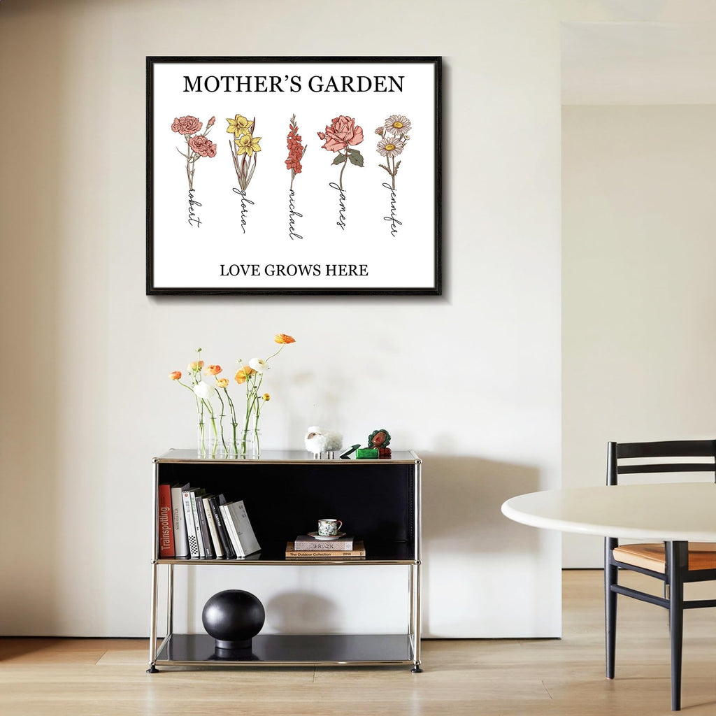 PARONA Personalized Mothers Day Gifts for Mom Custom Birth Month Flower Canvas Wall Art Customized Mothers Day Birthday Gifts for Mom Grandma Wife