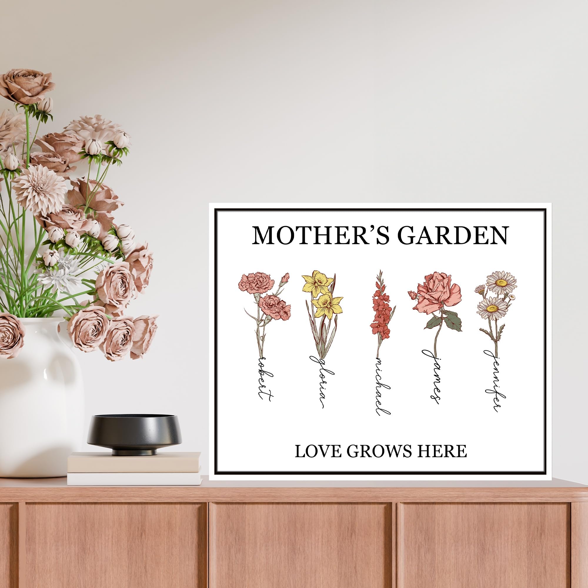 PARONA Personalized Mothers Day Gifts for Mom Custom Birth Month Flower Canvas Wall Art Customized Mothers Day Birthday Gifts for Mom Grandma Wife
