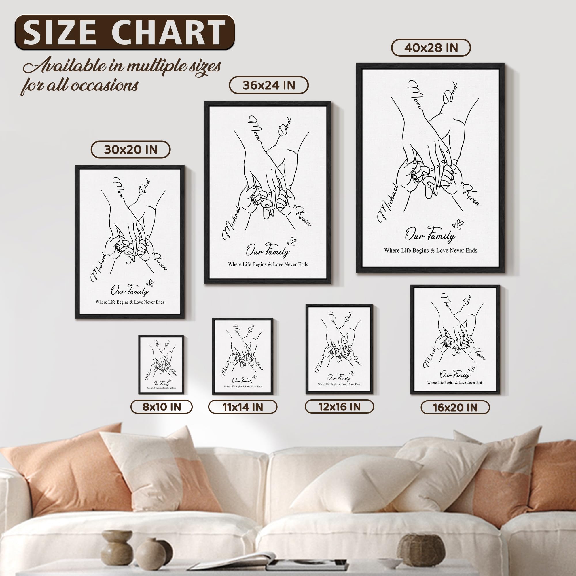 Personalized Mothers Day Birthday Gifts For Mom Wife Women, Custom Family Holding Hands Canvas Prints Frame Wall Art With Names, Customized Mom Gifts From Daughter Son Kids Husband